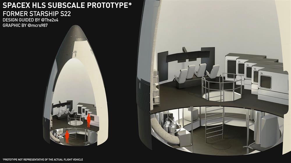 Tak mají vypadat pohodlné obytné prostory lunární Starship (HLS) zdroj: SpaceX