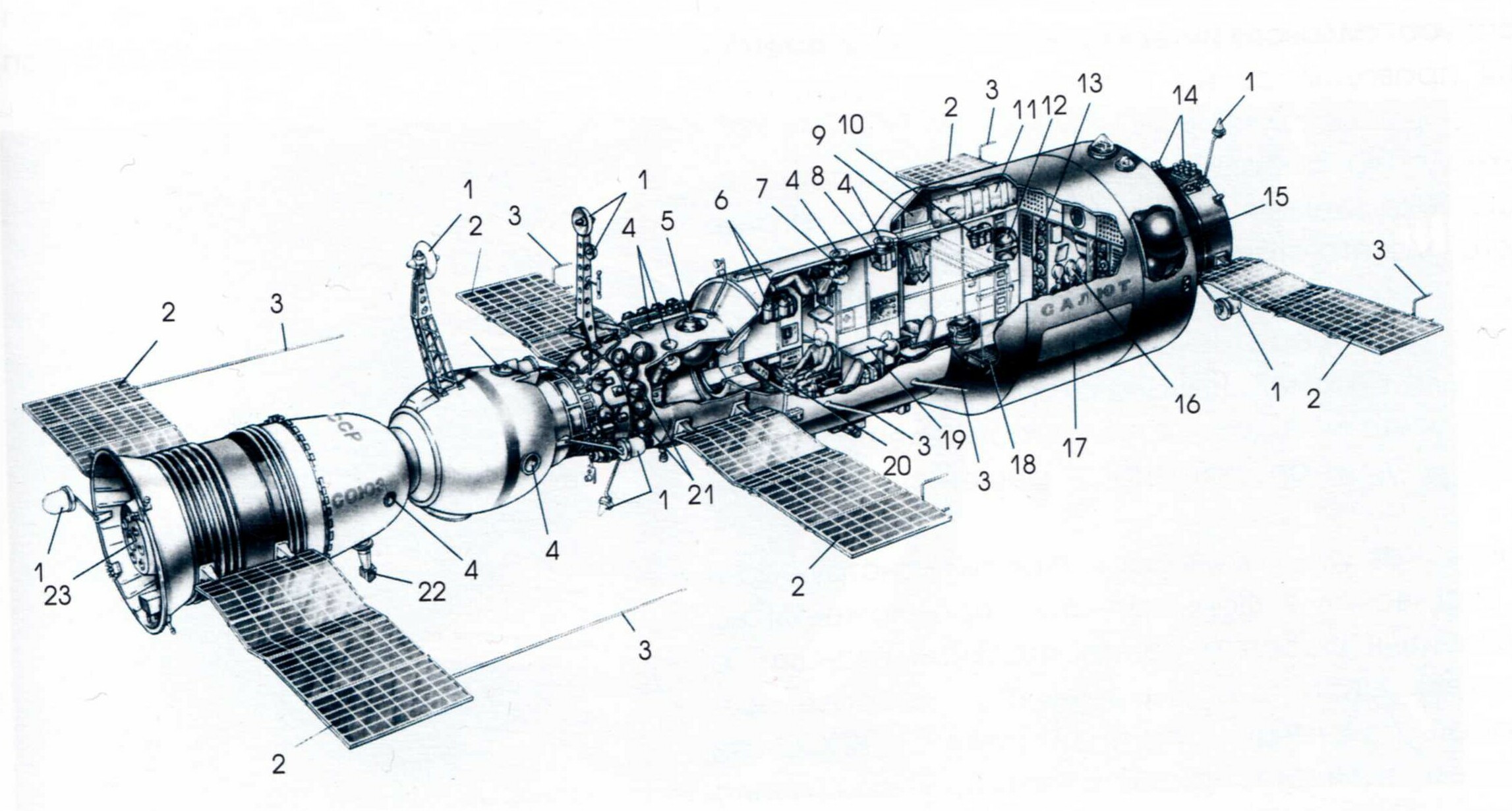 Saljut l s dopravní lodí Sojuz v realistické kresbě